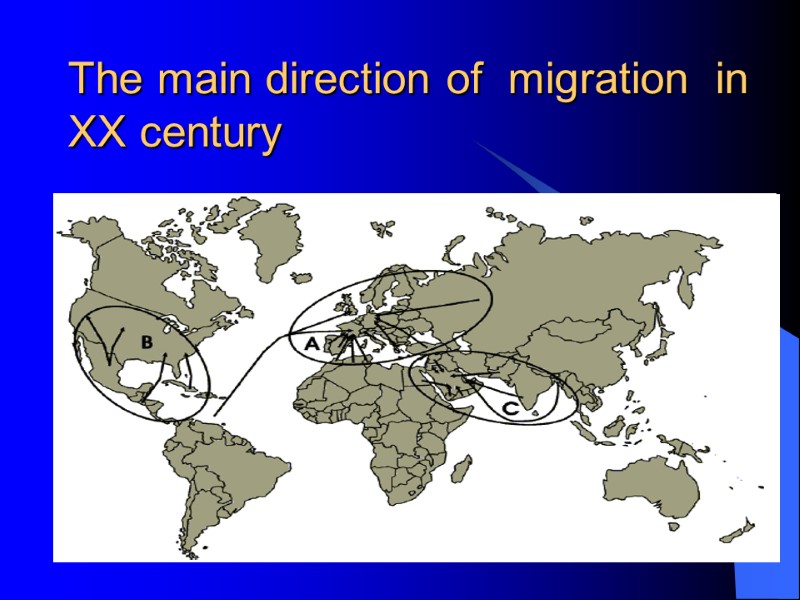 The main direction of  migration  in XX century